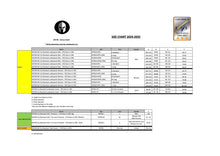 Last inn bildet i Galleri-visningsprogrammet, Diston Dame