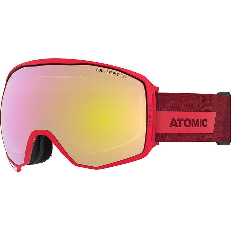 Atomic Count 360° Stereo – Norsk Alpinservice AS